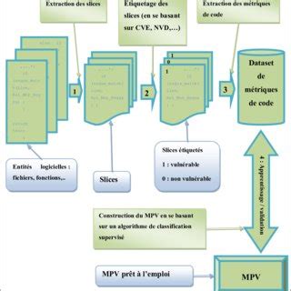 cpemaire|Crémaillère — Wikipédia.
